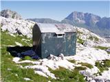 Rifugio Gilberti - Bivouac Marrusich