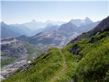 Rifugio Gilberti - Sart / Žrd