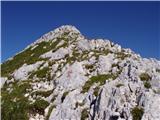 Rifugio Gilberti - Sart / Žrd