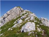 Rifugio Gilberti - Sart / Žrd