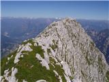 Rifugio Gilberti - Žrd / Sart