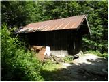 Rio Bianco - Bivouac Gorizia