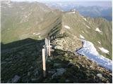 Volkzeinalm - Hochalmspitze (Villgraten)