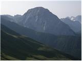 Monte Peralba