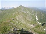 Monte Vancomun/Hochspitz