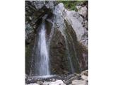 The Slatenik waterfall