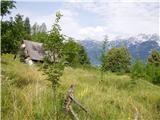 Čezsoča - Dolina Škratov (valley of Dwarfs)