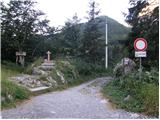 Plockenpass - Monte Coglians (Hohe Warte)