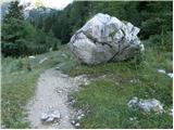 Ljubelj - Klagenfurter Hutte/Celovška koča