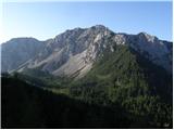 Ljubelj - Celovška koča / Klagenfurter Hutte