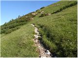 Ljubelj - Klagenfurter Hutte/Celovška koča