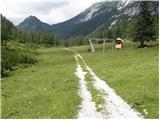 Ljubelj - Srednji vrh (above Završnica)