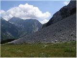 Ljubelj - Srednji vrh (above Završnica)