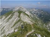 Planina Kuk - Vrh Krnic