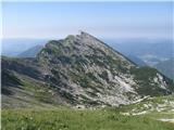 Tolminske Ravne - Vogel