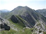 Tolminske Ravne - Vrh Planje (above Globoko)