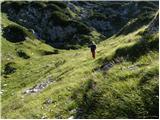 Planina Blato - Vrh nad Vodeno Rupo