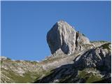 Planina Blato - Vrh nad Vodeno Rupo