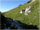 Planina Blato - Vrh nad Vodeno Rupo