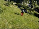 Planina Blato - Vrh nad Vodeno Rupo