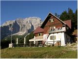 Rifugio Grego