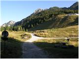 Planina Zajzera - Cima Alta (Due Pizzi)