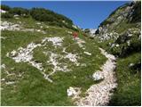 Planina Blato - Vrh nad Vodeno Rupo