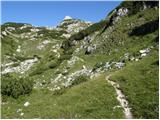 Planina Blato - Vrh nad Vodeno Rupo