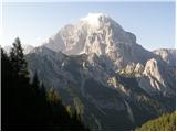 Planina Zajzera - Visoki Pipar / Monte Piper