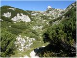 Planina Blato - Vrh nad Vodeno Rupo