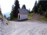 Svete Višarje / Monte Lussari - Kamniti lovec / Cima del Cacciatore