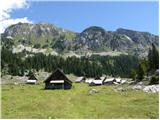 Planina Blato - Planina Blato