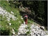 Planina Blato - Ogradi