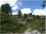 Planina Blato - Planina Blato