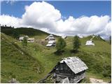 Planina Blato - Krsteniški Stog