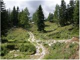 Planina Blato - Krsteniški Stog