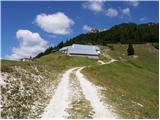 Planina Zajzera - Visoki Pipar / Monte Piper