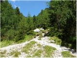 Planina Zajzera - Visoki Pipar / Monte Piper