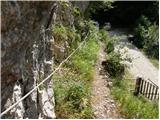 Planina Blato - Velo polje