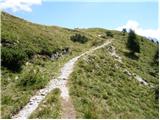 Planina Zajzera - Jof di Miezegnot/Poldašnja špica