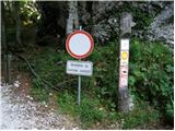 Planina Blato - Planina Zgornja Grintovica