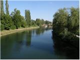 Prule - Ljubljana Castle