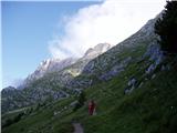 Pecol - Špik nad Nosom / Foronon del Buinz