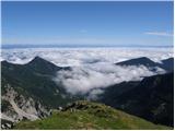 Olipova planina - Weinasch/Vajnež