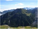 Ovčji vrh (Kozjak) / Geissberg (Kosiak)