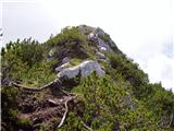 The Kot Valley - Rušnata Mlinarica