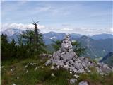 The Kot Valley - Požgana Mlinarica