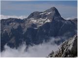 Triglav