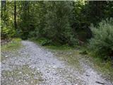 The Kot Valley - Rušnata Mlinarica