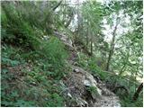 Sella Nevea - Speleological bivouac Modonutti - Savoia